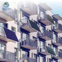 5. New Listing Solar Panel - UNQSPPLY